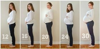 &quot;Pregnancy Miracle By Lisa